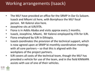 Overview on ILRI’s technical support to partners implementing Sustainable Rangeland Management Project (SRMP)
