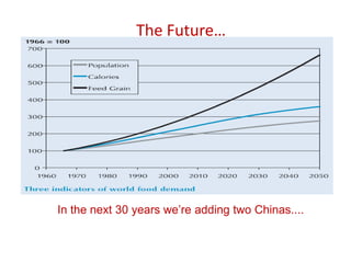 People, the planet and sustainable livestock