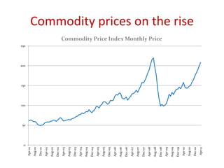 People, the planet and sustainable livestock