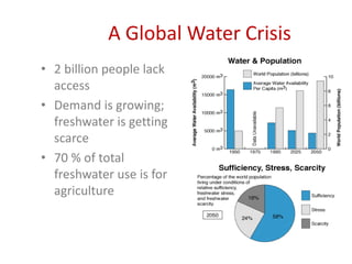 People, the planet and sustainable livestock