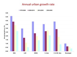 People, the planet and sustainable livestock