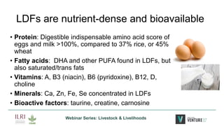 Leveraging Livestock to Combat Malnutrition: Perspectives from East Africa