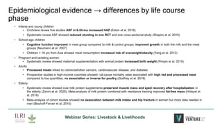 Leveraging Livestock to Combat Malnutrition: Perspectives from East Africa