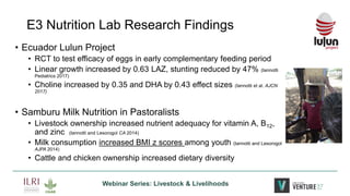 Leveraging Livestock to Combat Malnutrition: Perspectives from East Africa