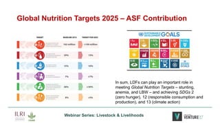 Leveraging Livestock to Combat Malnutrition: Perspectives from East Africa