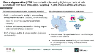 Leveraging Livestock to Combat Malnutrition: Perspectives from East Africa