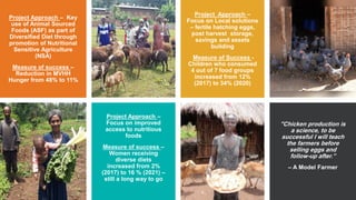 Leveraging Livestock to Combat Malnutrition: Perspectives from East Africa