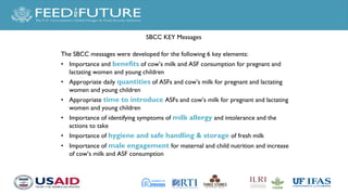 Leveraging Livestock to Combat Malnutrition: Perspectives from East Africa