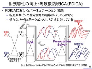 耐残響性の向上：周波数領域ICA（FDICA）
18
ICA
全て時間周波数
領域の信号
音源1
音源2
観測1
観測2
Permutation
Solver
分離信号1
分離信号2
Time
• FDICAにおけるパーミュテーション問題
– 各周波数ビンで推定信号の順序がバラバラになる
– 様々なパーミュテーションソルバが検討されている
※分散（スケール）もバラバラになるが，これは容易に戻すことが可能
 