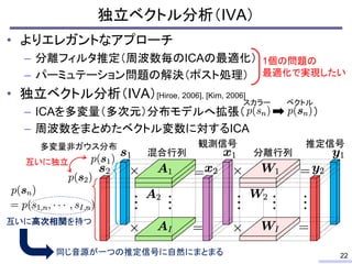 独立ベクトル分析（IVA）
• よりエレガントなアプローチ
– 分離フィルタ推定（周波数毎のICAの最適化）
– パーミュテーション問題の解決（ポスト処理）
• 独立ベクトル分析（IVA）[Hiroe, 2006], [Kim, 2006]
– ICAを多変量（多次元）分布モデルへ拡張（ ）
– 周波数をまとめたベクトル変数に対するICA
22
1個の問題の
最適化で実現したい
…
…
混合行列
…
…
…
観測信号
分離行列
推定信号
互いに独立
多変量非ガウス分布
互いに高次相関を持つ
同じ音源が一つの推定信号に自然にまとまる
スカラー ベクトル
 