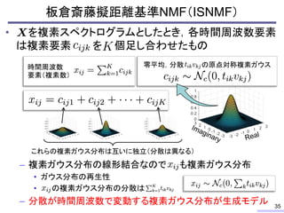 • を複素スペクトログラムとしたとき，各時間周波数要素
は複素要素 を 個足し合わせたもの
– 複素ガウス分布の線形結合なので も複素ガウス分布
• ガウス分布の再生性
• の複素ガウス分布の分散は
– 分散が時間周波数で変動する複素ガウス分布が生成モデル
板倉斎藤擬距離基準NMF（ISNMF）
35
これらの複素ガウス分布は互いに独立（分散は異なる）
零平均，分散 の原点対称複素ガウス時間周波数
要素（複素数）
 