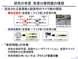 研究の背景：音源分離問題の種類
• 混合される音源数と録音時のマイク数の関係
– 優決定条件（音源数 マイク数）の音源分離
– 劣決定条件（音源数 マイク数）の音源分離
• 「事前情報」の有無
– 音色の事前学習，楽譜やユーザアノテーション，音源やマイク
の空間的な位置情報等
– 事前情報を用いない手法：ブラインド音源分離 5
音源信号 観測信号 分離信号
混合系 分離系
マイクロホンアレイ
音楽CD
L-ch
R-ch
ステレオ信号（2-ch） モノラル録音
1-ch
モノラル信号（1-ch）
 