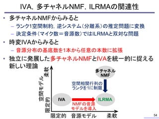 IVA，多チャネルNMF，ILRMAの関連性
• 多チャネルNMFからみると
– ランク1空間制約，逆システム（分離系）の推定問題に変換
– 決定条件（マイク数＝音源数）ではILRMAと双対な問題
• 時変IVAからみると
– 音源分布の基底数を1本から任意の本数に拡張
• 独立に発展した多チャネルNMFとIVAを統一的に捉える
新しい理論
54音源モデル
空間モデル
柔軟限定的
柔軟限定的
IVA
多チャネル
NMF
ILRMA
NMFの音源
モデルを導入
空間相関行列の
ランクを1に制限
 