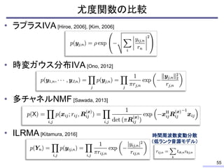 • ラプラスIVA [Hiroe, 2006], [Kim, 2006]
• 時変ガウス分布IVA [Ono, 2012]
• 多チャネルNMF [Sawada, 2013]
• ILRMA [Kitamura, 2016]
55
尤度関数の比較
時間周波数変動分散
（低ランク音源モデル）
 