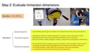 Describing and Interpreting an Immersive Learning Case with the ...