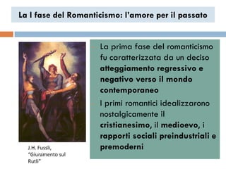 La I fase del Romanticismo: l’amore per il passato


                    •   La prima fase del romanticismo
                        fu caratterizzata da un deciso
                        atteggiamento regressivo e
                        negativo verso il mondo
                        contemporaneo
                    •   I primi romantici idealizzarono
                        nostalgicamente il
                        cristianesimo, il medioevo, i
                        rapporti sociali preindustriali e
  J.H. Fussli,          premoderni
  “Giuramento sul
  Rutli”
 