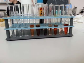 Il ruolo della chimica