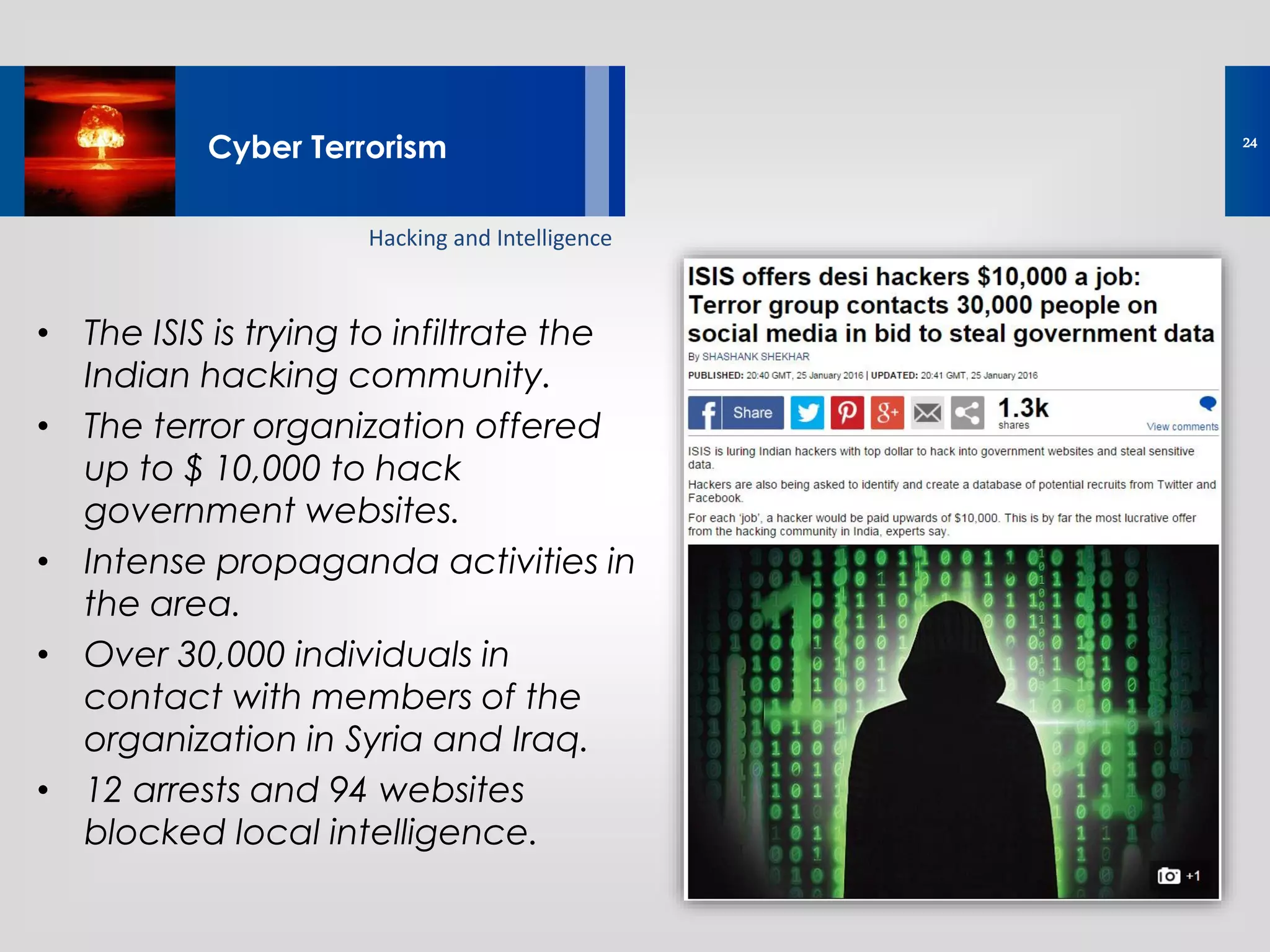 Lorem ipsum dolor sit amet, consectetur
adipisicing elit, sed do eiusmod tempor
Cyber Terrorism
Hacking and Intelligence
24
• The ISIS is trying to infiltrate the
Indian hacking community.
• The terror organization offered
up to $ 10,000 to hack
government websites.
• Intense propaganda activities in
the area.
• Over 30,000 individuals in
contact with members of the
organization in Syria and Iraq.
• 12 arrests and 94 websites
blocked local intelligence.
 