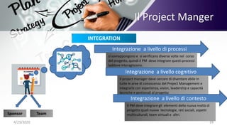 Il Project Manger
INTEGRATION
Integrazione a livello di processi
Sponsor
4/23/2020 29
Team
si sovrappongono e si verificano diverse volte nel corso
del progetto, quindi il PM deve integrare questi processi
laddove interagiscono.
Integrazione a livello cognitivo
Il project manager deve cercare di diventare abile in
tutte le aree di conoscenza del Project Management e
integrarle con esperienza, vision, leadership e capacità
tecniche e gestionali al progetto
Integrazione a livello di contesto
Il PM deve integrare gli elementi della nuova realtà di
progetto quali nuove tecnologie, reti sociali, aspetti
multiculturali, team virtuali e altri.
 
