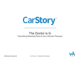 © 2015 Vast – Confidential & Proprietary#WomeninAuto16
The Doctor is In
Prescribing Marketing Plans to the 3 Women Personas
 