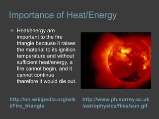 Importance of Heat/Energyhttp://en.wikipedia.org/wiki/Fire_trianglehttp://www.ph.surrey.ac.uk/astrophysics/files/sun.gifHeat/energy are important to the fire triangle because it raises the material to its ignition temperature and without sufficient heat/energy, a fire cannot begin, and it cannot continue therefore it would die out.