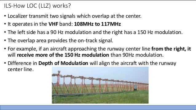 instrument landing system ils how ils works