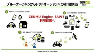 ブルーオーシャンからレッドオーシャンへの市場創造
ZENMU Engine（API）
利用促進へ
 