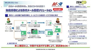 本人確認の上、分散片を送付する事により、誤送信もOK！
 
