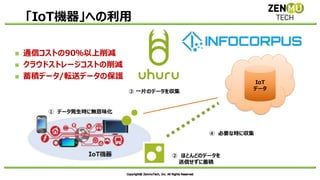 「IoT機器」への利用
◼ 通信コストの90％以上削減
◼ クラウドストレージコストの削減
◼ 蓄積データ/転送データの保護
IoT
データ
② ほとんどのデータを
送信せずに蓄積
③ 一片のデータを収集
④ 必要な時に収集
① データ発生時に無意味化
 