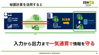 秘匿計算を活用すると
 
