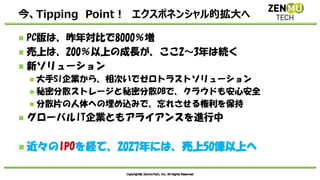 今、Tipping Point！ エクスポネンシャル的拡大へ
◼ PC版は、昨年対比で8000％増
◼ 売上は、200％以上の成長が、ここ2～3年は続く
◼ 新ソリューション
◼ 大手SI企業から、相次いでゼロトラストソリューション
◼ 秘密分散ストレージと秘密分散DBで、クラウドも安心安全
◼ 分散片の人体への埋め込みで、忘れさせる権利を保持
◼ グローバルIT企業ともアライアンスを進行中
◼ 近々のIPOを経て、2027年には、売上50億以上へ
 