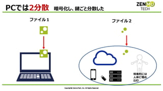 PCでは2分散 暗号化し、鍵ごと分散した
将来的には
人体に埋め
込む
ファイル１ ファイル２
 