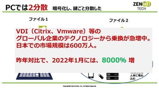 PCでは2分散 暗号化し、鍵ごと分散した
将来的には
人体に埋め
込む
ファイル１ ファイル２
VDI（Citrix、Vmware）等の
グローバル企業のテクノロジーから乗換が急増中。
日本での市場規模は600万人。
昨年対比で、2022年1月には、8000％ 増
 