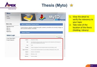 Thesis (Myto)
1. View the detail to
verify the relevancy to
your topic
2. Take note of the
location of the thesis
(Holding Library)
 