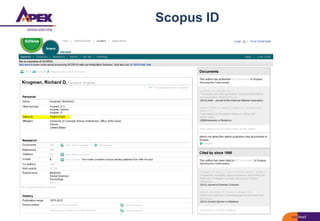 Scopus ID
 