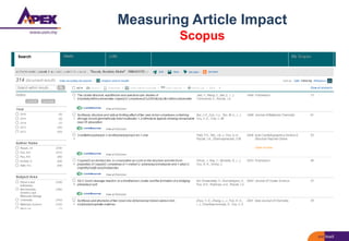 Measuring Article Impact
Scopus
 