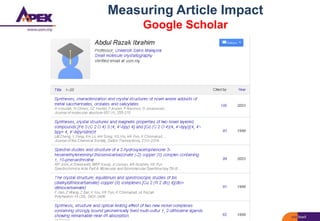 Measuring Article Impact
Google Scholar
 