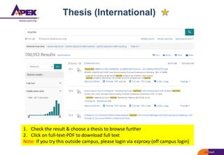 Thesis (International)
1. Check the result & choose a thesis to browse further
2. Click on full-text-PDF to download full text
Note: If you try this outside campus, please login via ezproxy (off campus login)
 