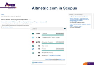 Altmetric.com in Scopus
 