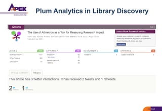 Plum Analytics in Library Discovery
 