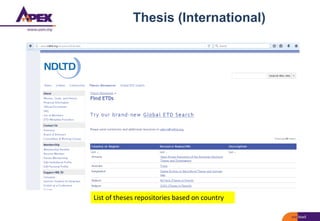 Thesis (International)
List of theses repositories based on country
 