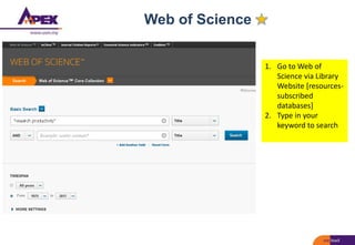 Web of Science
1. Go to Web of
Science via Library
Website [resources-
subscribed
databases]
2. Type in your
keyword to search
 