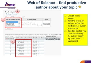 Web of Science – find productive
author about your topic
1. Click on results
analysis
2. Rank the record by
authors to find the
most relevant author
to your topic
3. Based on the list, you
can start following
the author closely
(eg. alert to his
publication)
1
2
3
 