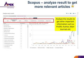 Scopus – analyze result to get
more relevant articles
Analyze the results to
get other important
information such as
Prolific Author, Main
Journals etc
 