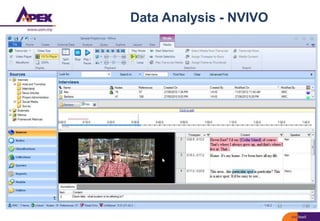 Data Analysis - NVIVO
 
