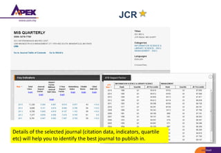 JCR
Details of the selected journal (citation data, indicators, quartile
etc) will help you to identify the best journal to publish in.
 