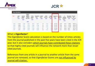 JCR
What is Eigenfactor?
The Eigenfactor Score calculation is based on the number of times articles
from the journal published in the past five years have been cited in the JCR
year, but it also considers which journals have contributed these citations
so that highly cited journals will influence the network more than lesser
cited journals.
References from one article in a journal to another article from the same
journal are removed, so that Eigenfactor Scores are not influenced by
journal self-citation.
 