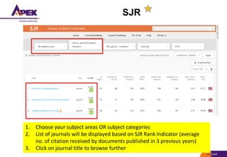SJR
1. Choose your subject areas OR subject categories
2. List of journals will be displayed based on SJR Rank Indicator (average
no. of citation received by documents published in 3 previous years)
3. Click on journal title to browse further
 