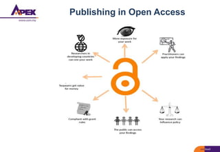 Publishing in Open Access
 