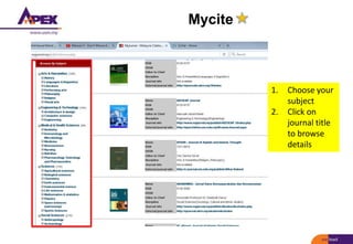 Mycite
1. Choose your
subject
2. Click on
journal title
to browse
details
 